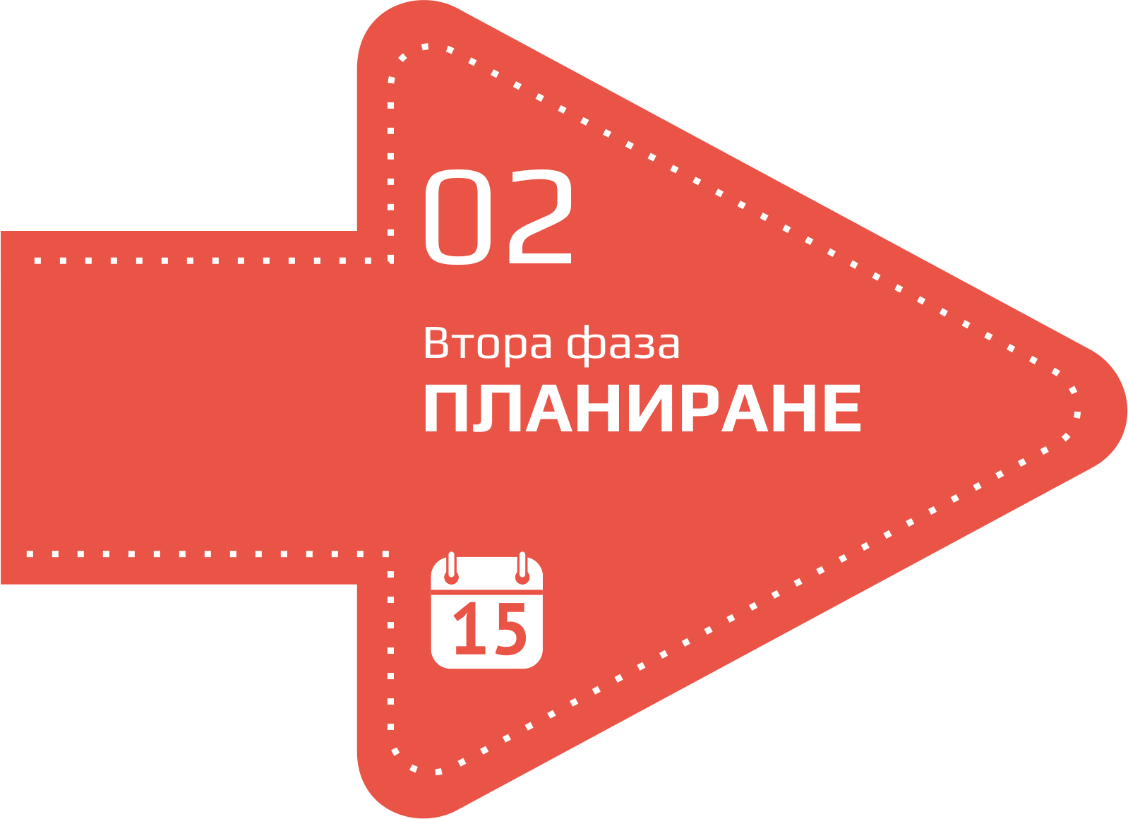 Планиране