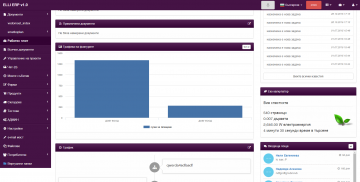 Inventory Management Software